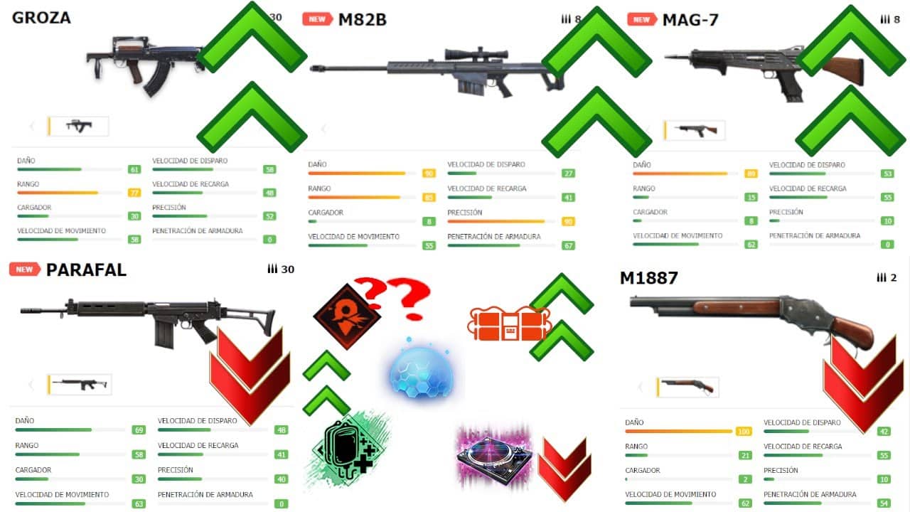 5 estrategias efectivas para mejorar tus armas evolutivas en free fire