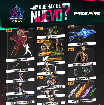 descubre los eventos especiales actuales en free fire no te pierdas ninguna recompensa